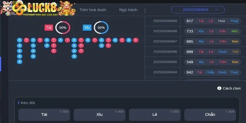Keno 3 Các kiểu cược phổ biến