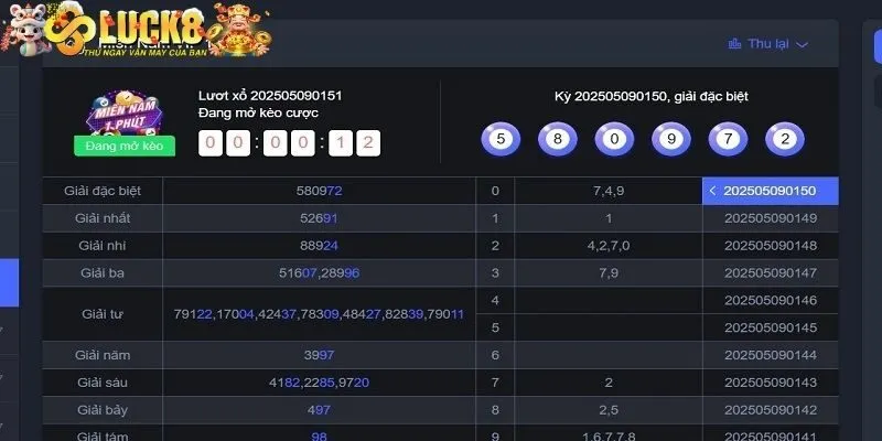 Lô Đề 3 Các thể loại lô hot nhất hiện nay