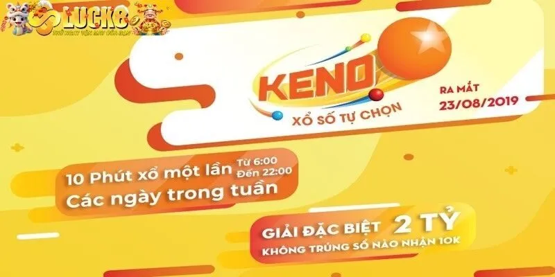 Keno 1 Đôi nét về Keno