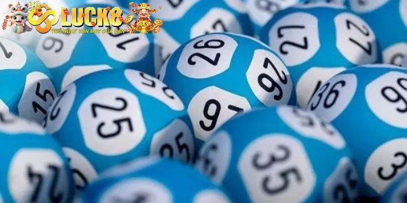 Hình thức dự đoán theo chu kỳ các ván xổ số